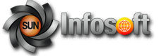 IT Solutions – Sun Infosoft Inc.| Website Design, Business Website, IT Company India, eCommerce Website Design – Website Design, Business Website Design, App Development Company India