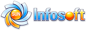 Sun Infosoft Inc.| Website Design, Business Website, IT Company India, eCommerce Website Design – Website Design, Business Website Design, App Development Company India
